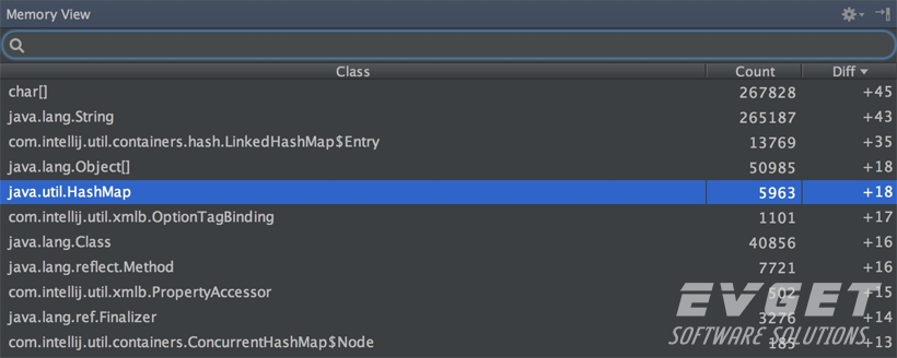 IntelliJ IDEA 2016.3
